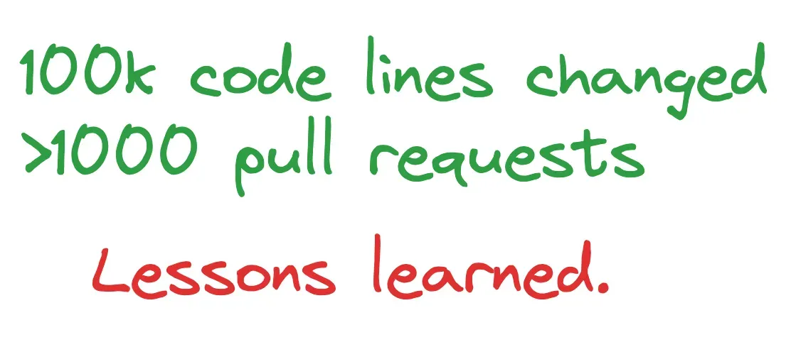 Scaling your impact: lessons learned from 1000 pull requests and 100k lines of code